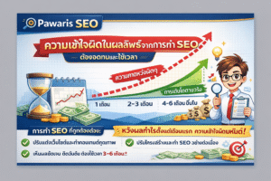 รับทำseo