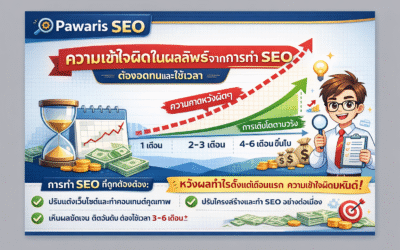 ความเข้าใจผิดของคนทำ SEO และคนจ้าง เกี่ยวกับ “ผลลัพธ์” ที่ควรรู้ก่อนตัดสินความสำเร็จ