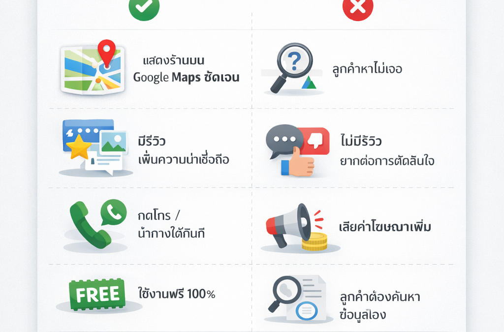 Differences Between Local SEO and General SEO