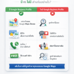 เปรียบเทียบข้อดีของ Google Business Profile กับธุรกิจที่ไม่มีหมุด Google Maps โดย PSEO EXPERT