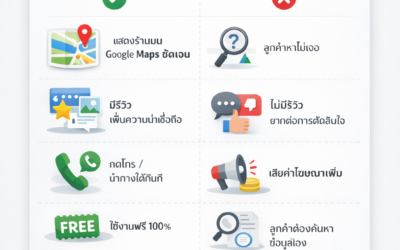 Differences Between Local SEO and General SEO