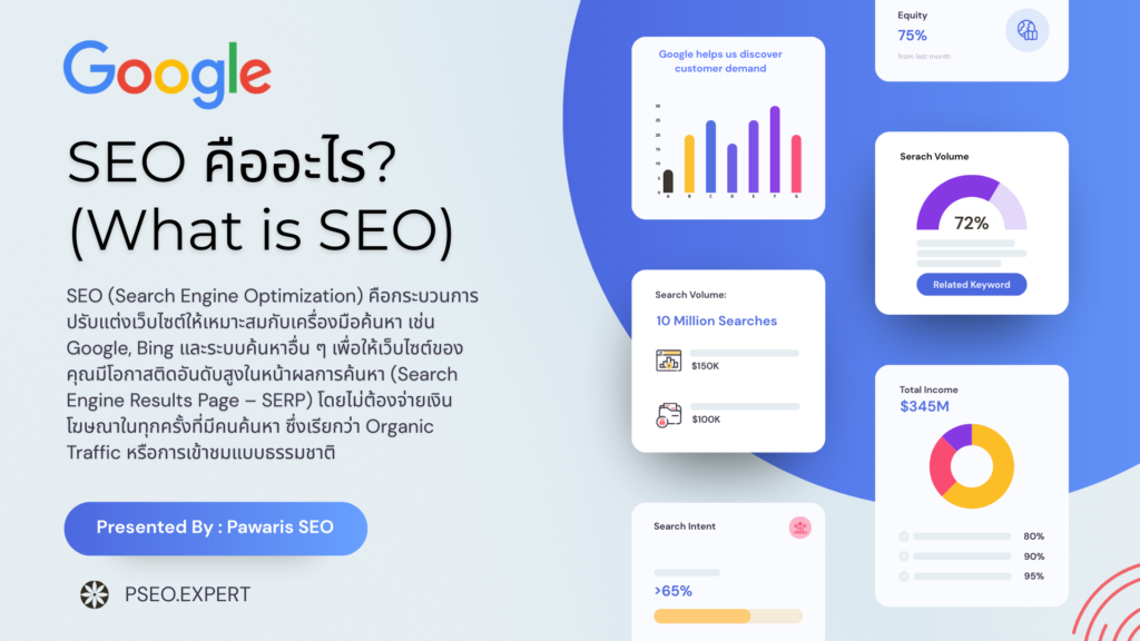 SEO คืออะไร? (What is SEO)